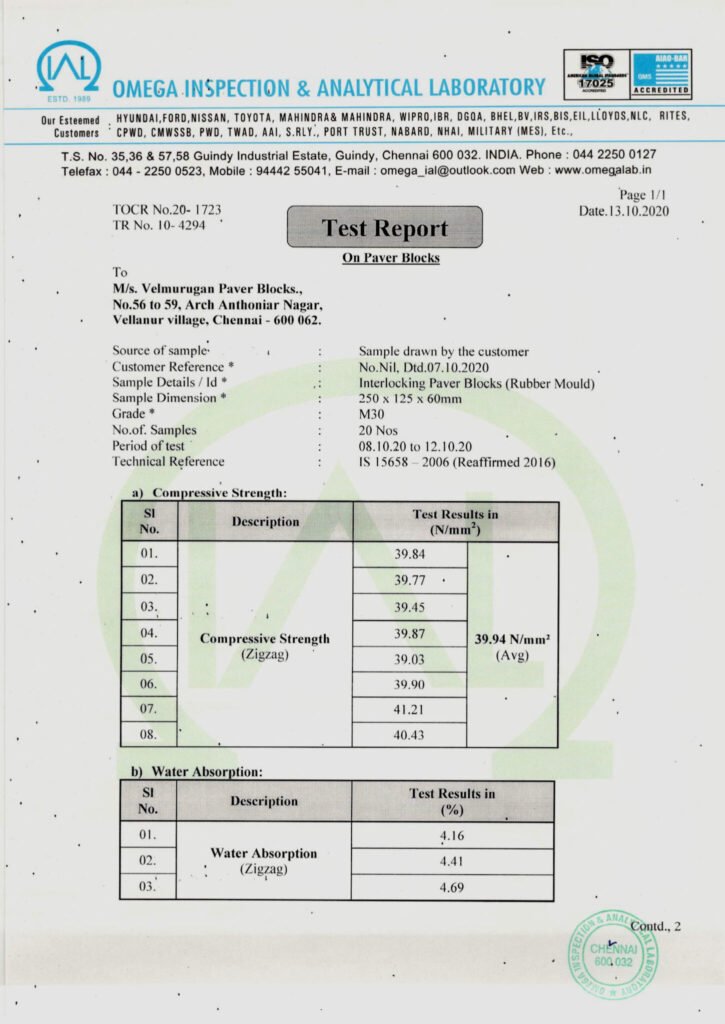Test Results - Velmurugan Paver Block Manufacturing & Marketing unit In ...